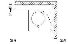 風(fēng)幕機(jī)安裝注意事項