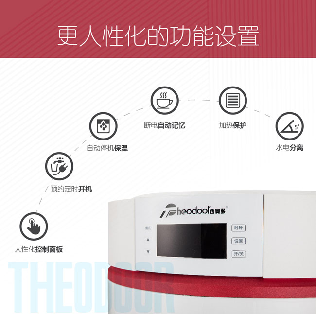 520，西奧多用科技關(guān)愛