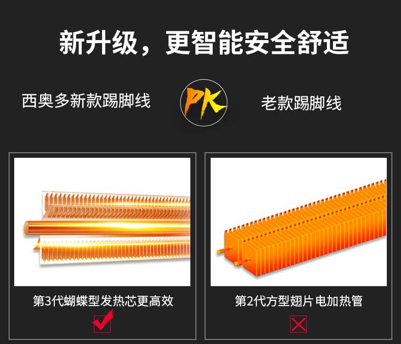 新升級，更智能安全舒適