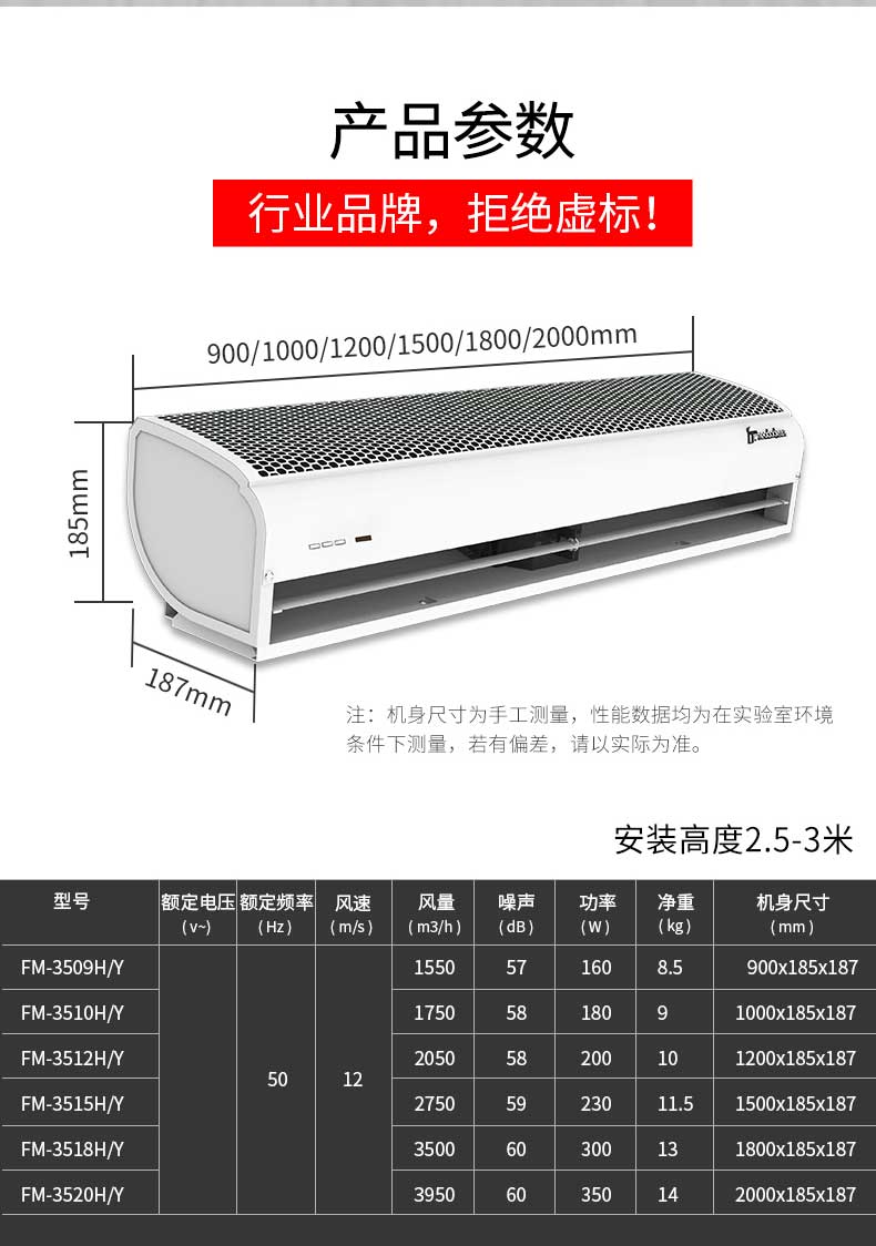 行業(yè)品牌，拒絕虛標