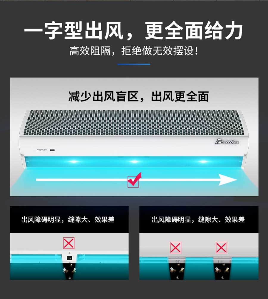 一字型出風，更全面給力