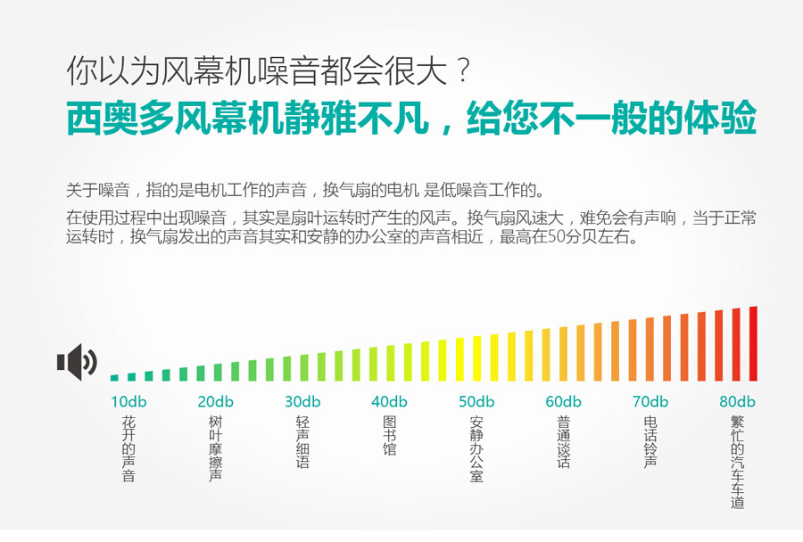 時尚風(fēng)風(fēng)幕機