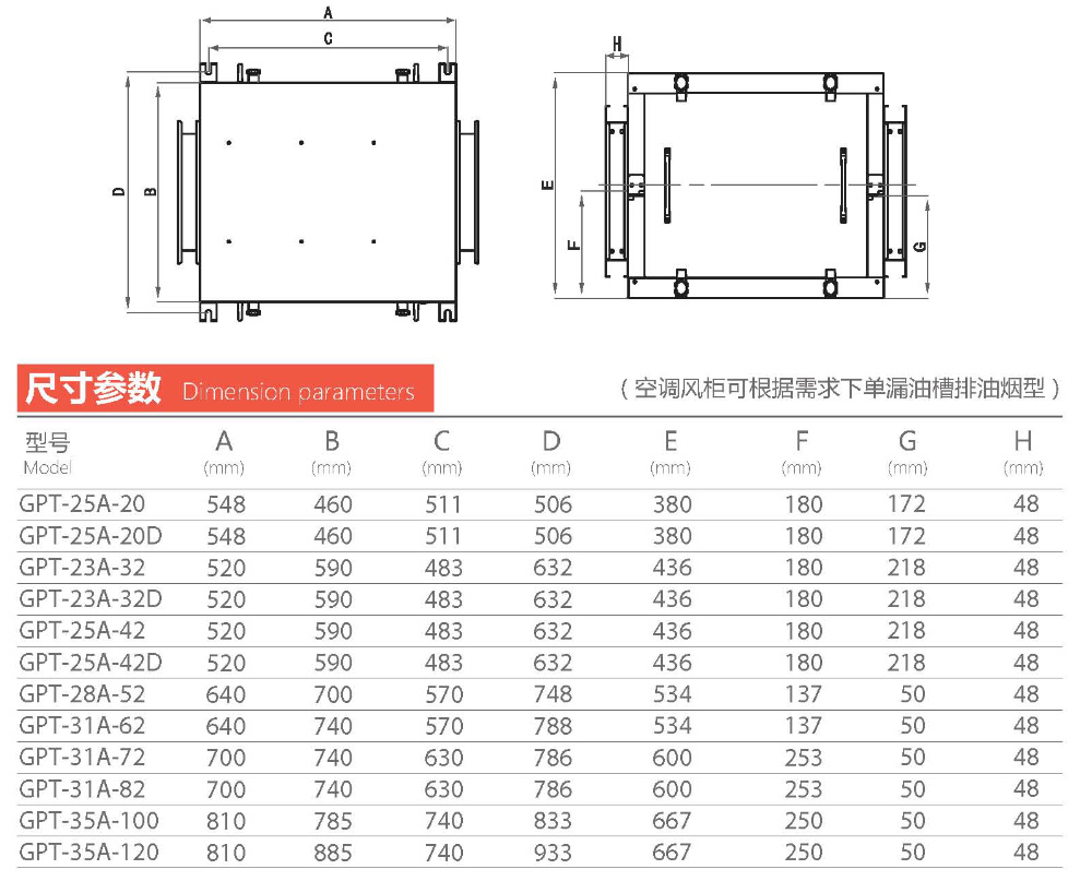 輕音型空調風柜