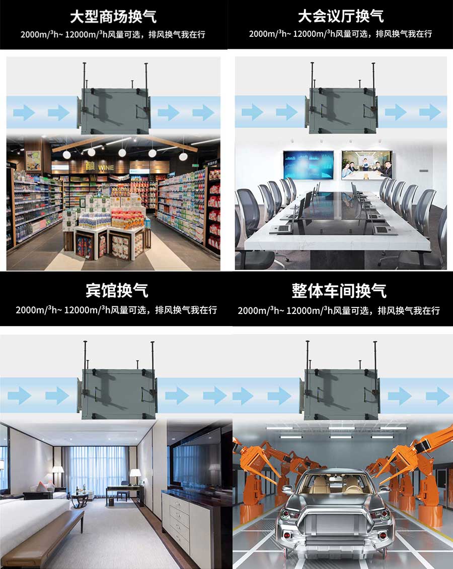 輕音型空調風柜