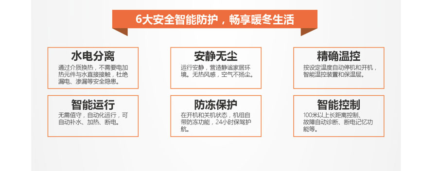 6大安全智能防護，暢享暖冬生活