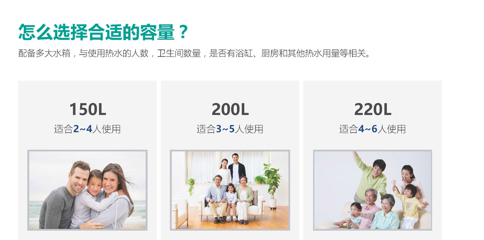 空氣能熱水器怎么選擇合適的容量？